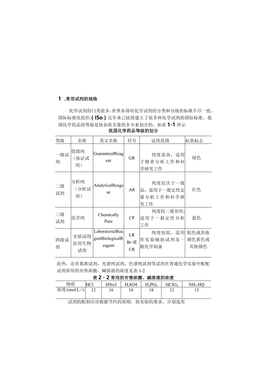 标准溶液配置及管理.docx_第1页