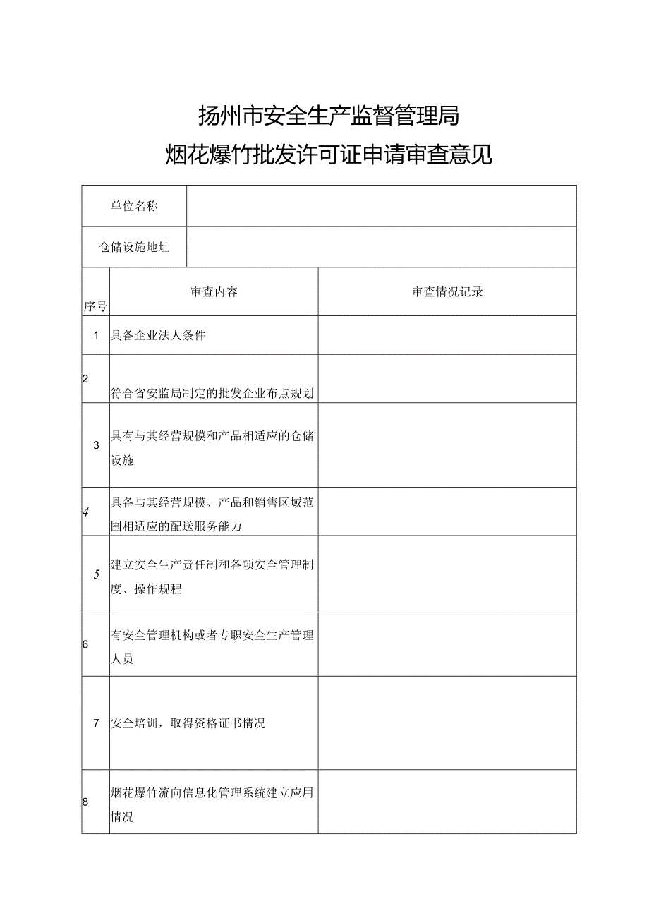 烟花爆竹批发许可证申请审查意见书（处室审查）.docx_第1页