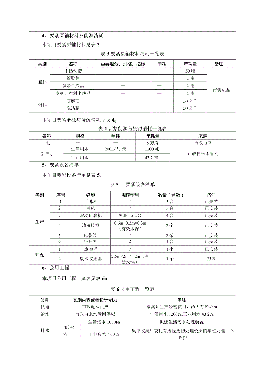 某工艺制品新建项目方案.docx_第3页