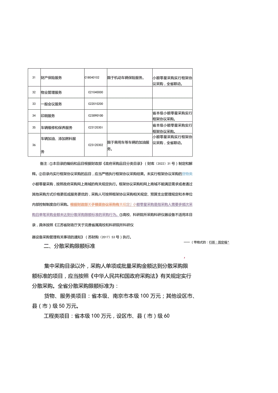 江苏省2024年政府集中采购目录及标准.docx_第3页