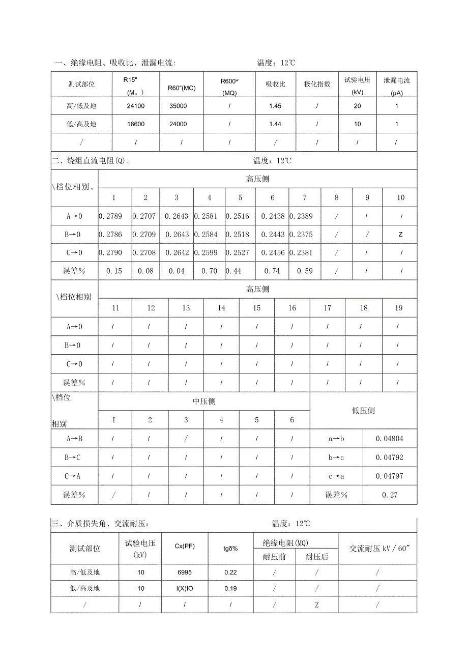 电力主变压器试验报告.docx_第2页