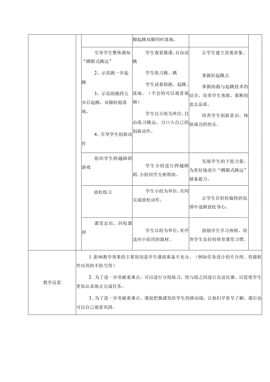 水平三（六年级）体育《蹲踞式跳远》教学设计.docx_第2页