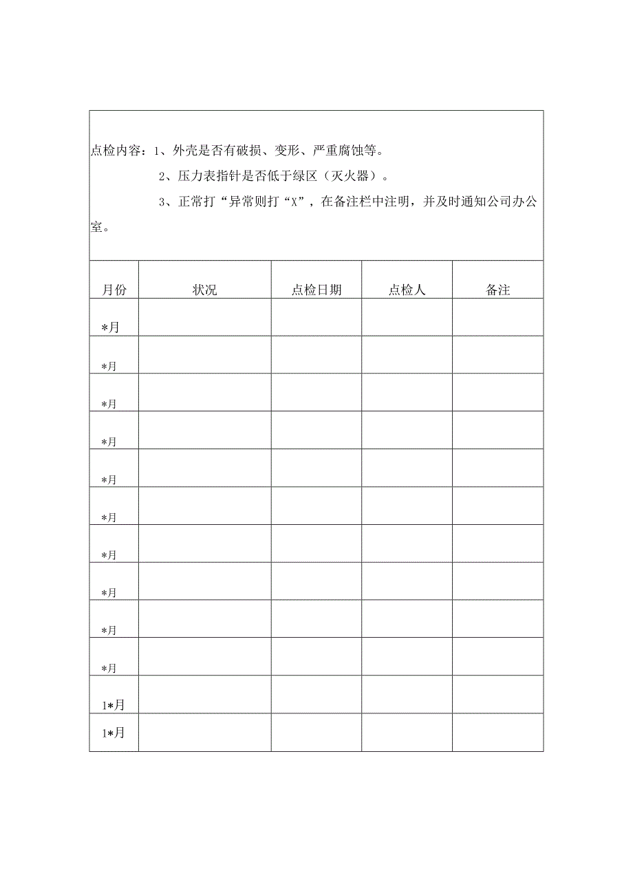 消防器材点检卡消防器材配置及分布表.docx_第1页