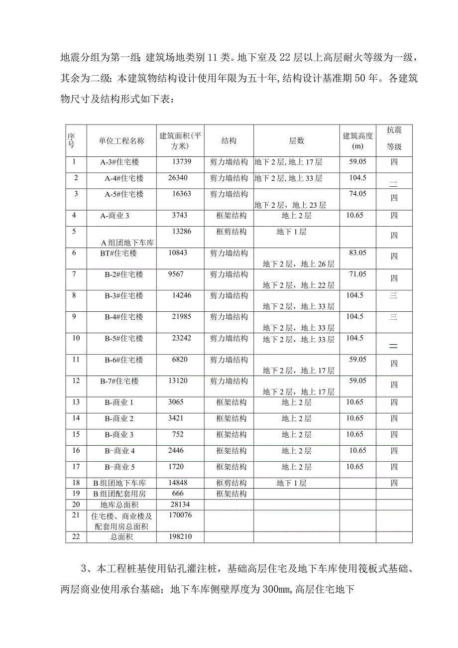 标段砖胎模专项施工方案.docx_第3页