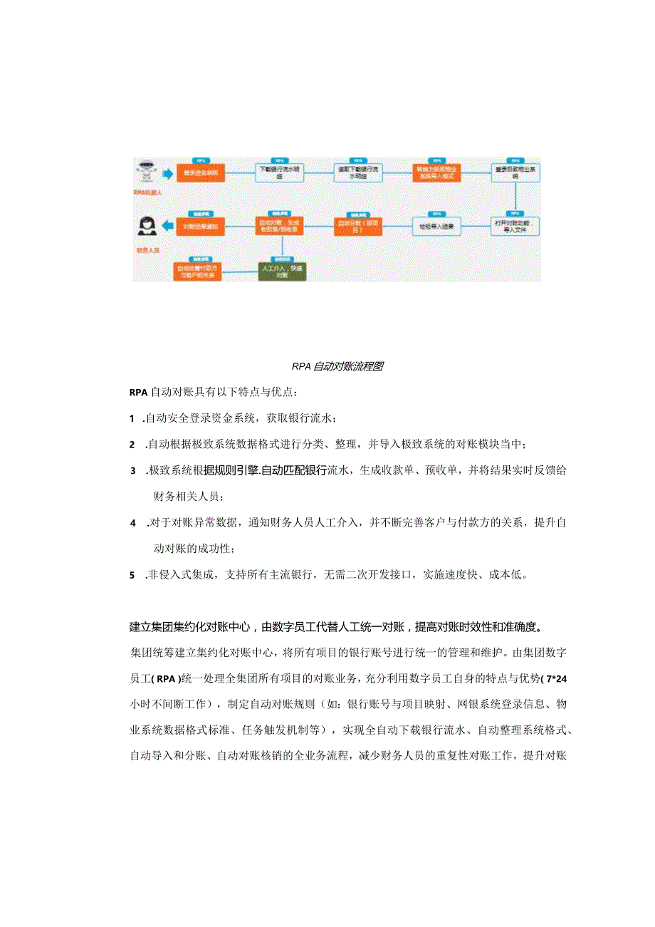 数字员工（RPA）在物业财税业务的场景应用--自动对账场景.docx_第2页