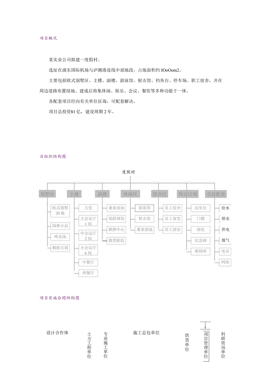 某实业公司度假村实施方案.docx_第1页