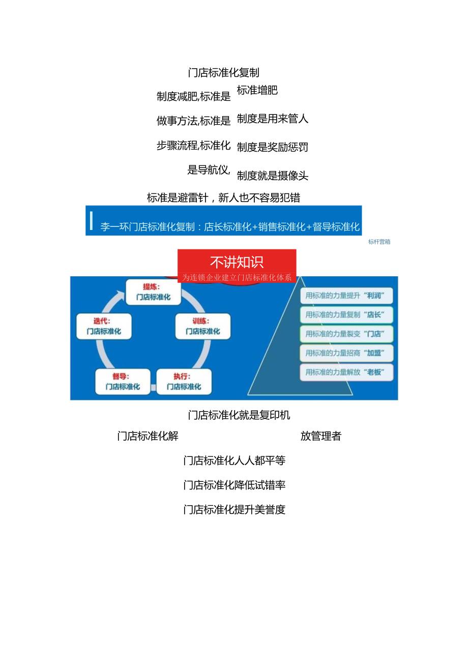 服装门店标准化运营管理手册：服装店长标准化复制与服装店长岗位职责.docx_第1页