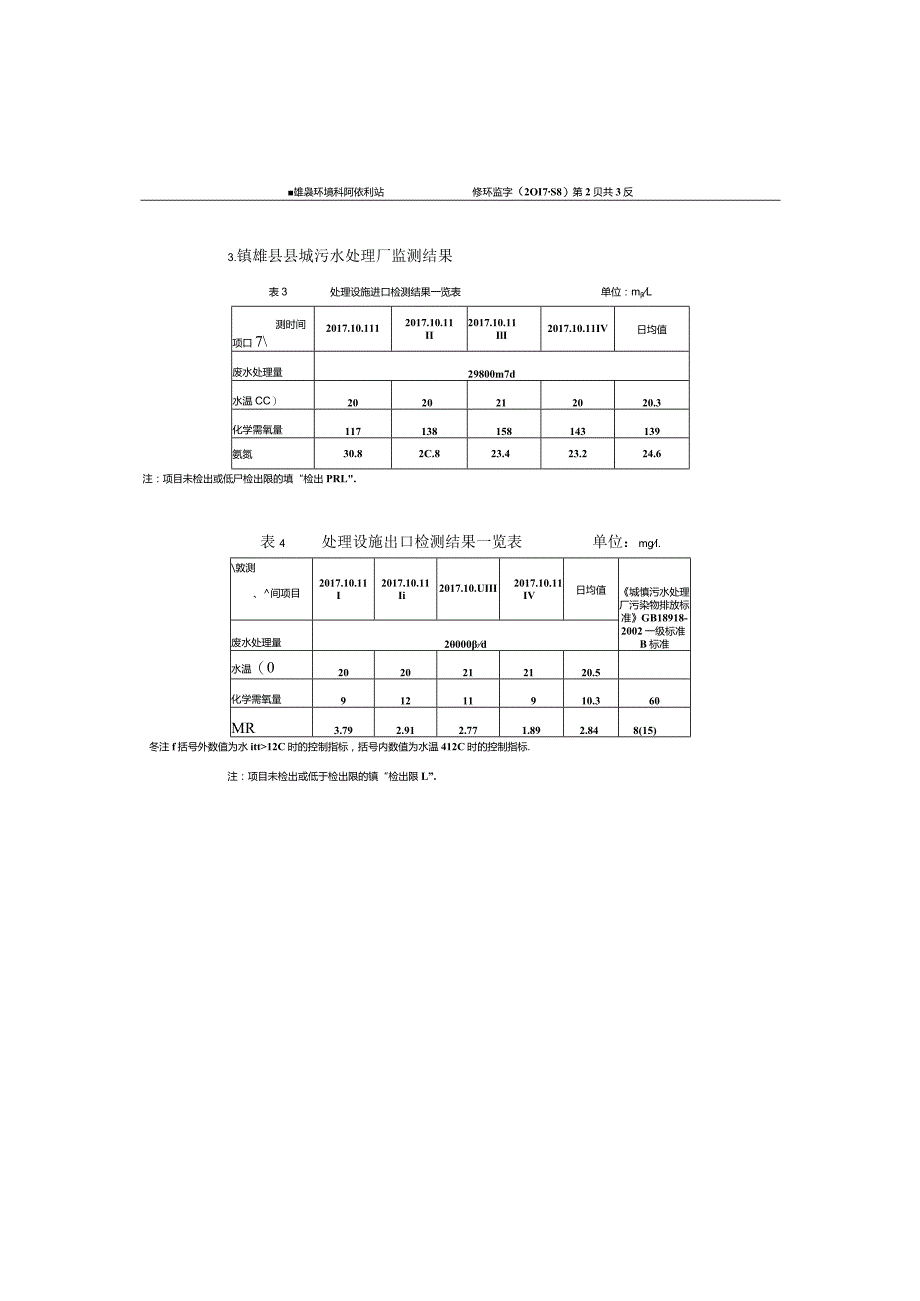 昭通市2014年重点考核企业第3季度.docx_第3页