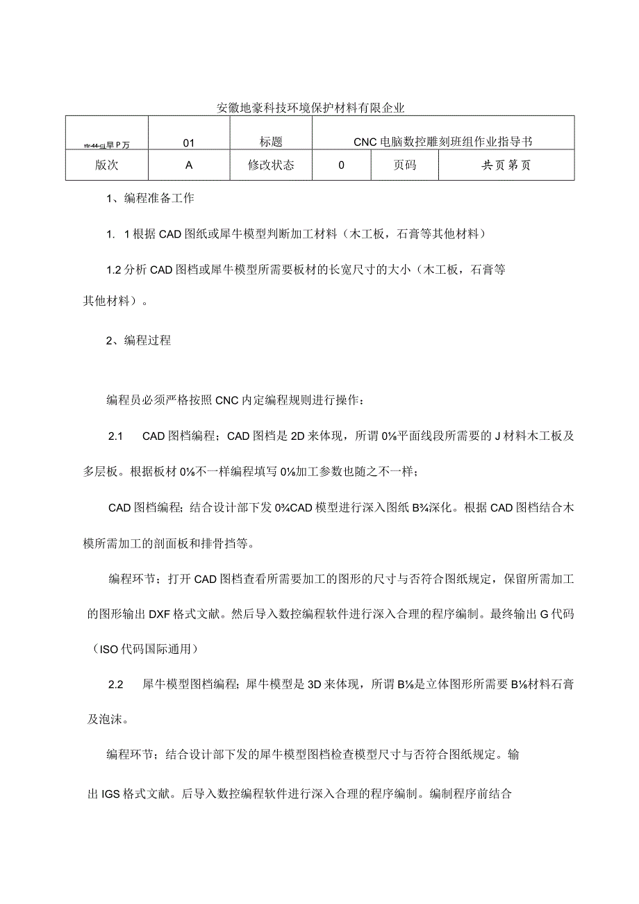 材料公司工序操作指南.docx_第2页