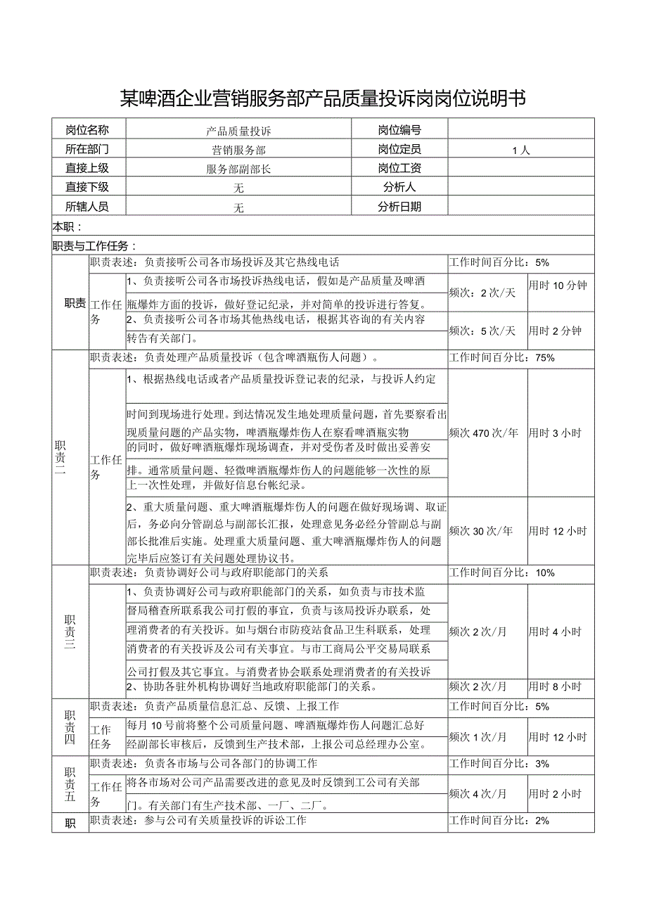 某啤酒企业营销服务部产品质量投诉岗岗位说明书.docx_第1页