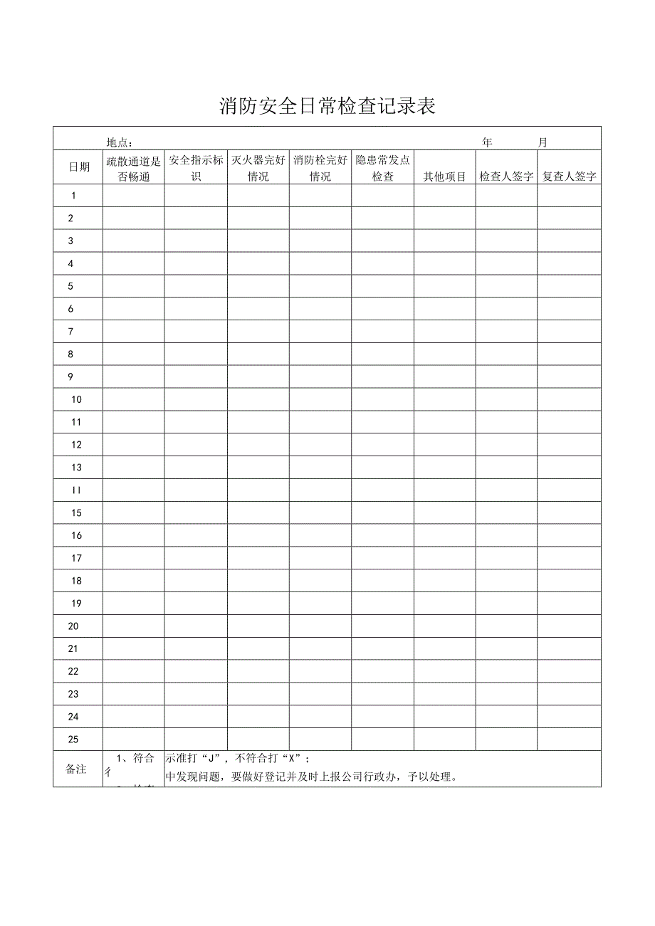 施工安全技术交底记录表.docx_第2页