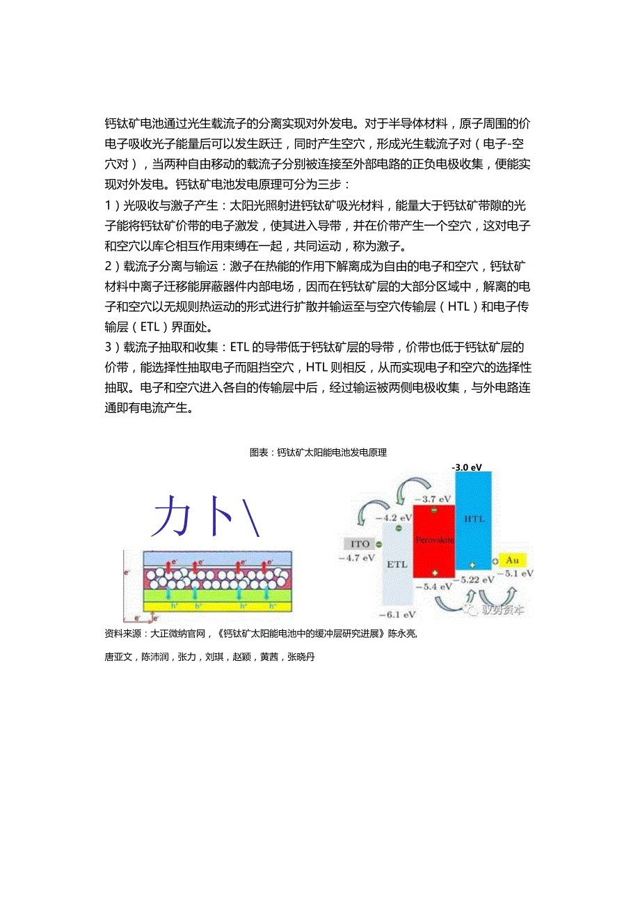 新能源：一文看懂钙钛矿光伏电池.docx_第2页