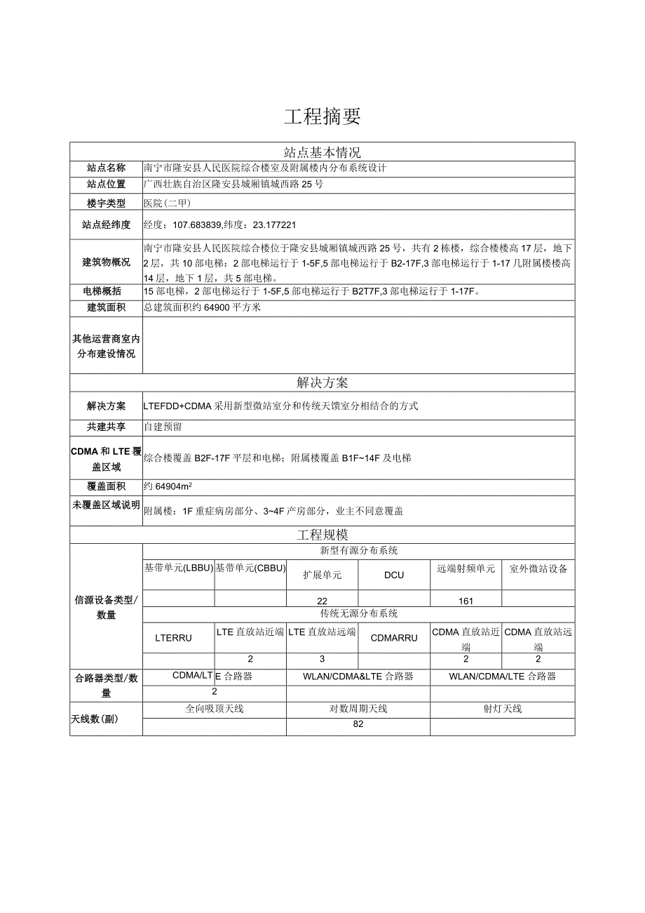 文本_南宁市隆安县人民医院综合楼及附属楼室内分布系统设计方案.docx_第2页