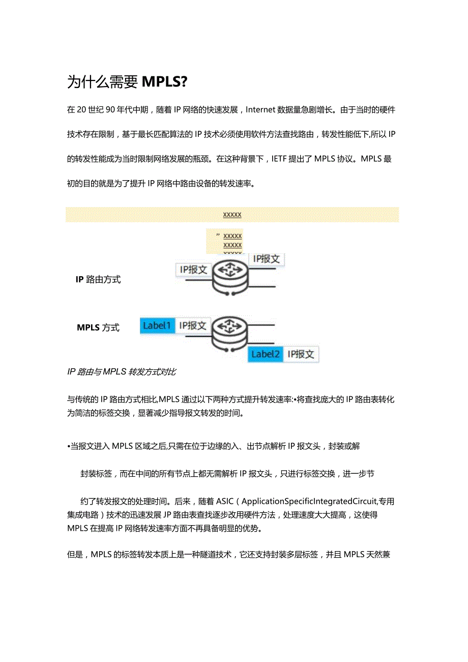 数据链路层之MPLS协议.docx_第1页