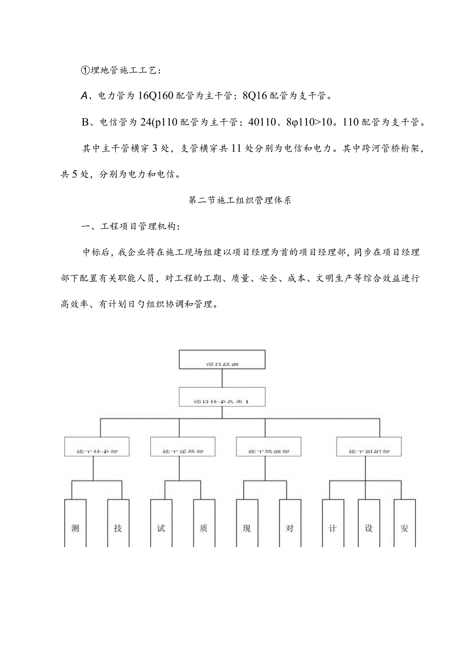 施工组织方案东流路沟施电缆施工方案.docx_第2页