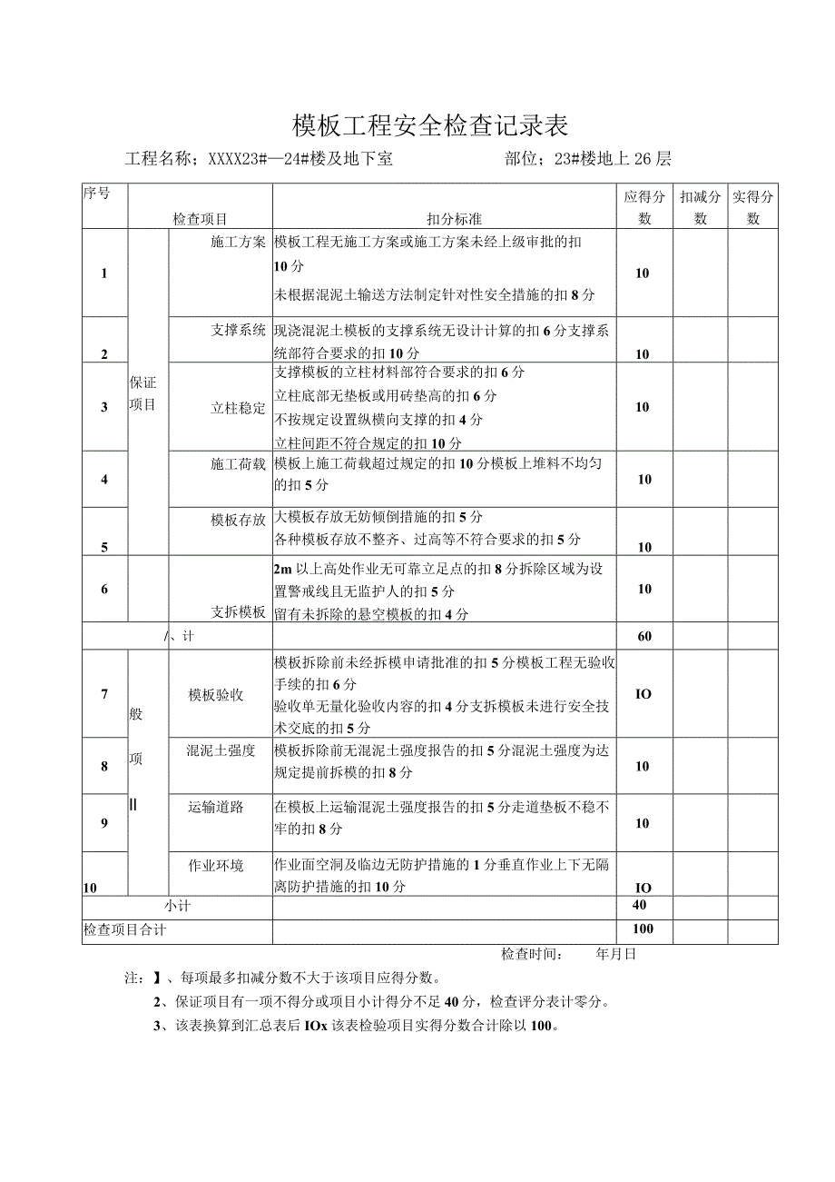 模板工程安全检查记录表.docx_第1页