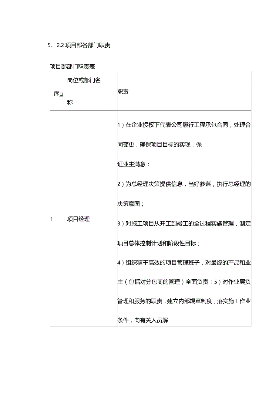 机场工程施工组织设计分项—第一章、施工管理组织机构及部门职责.docx_第3页