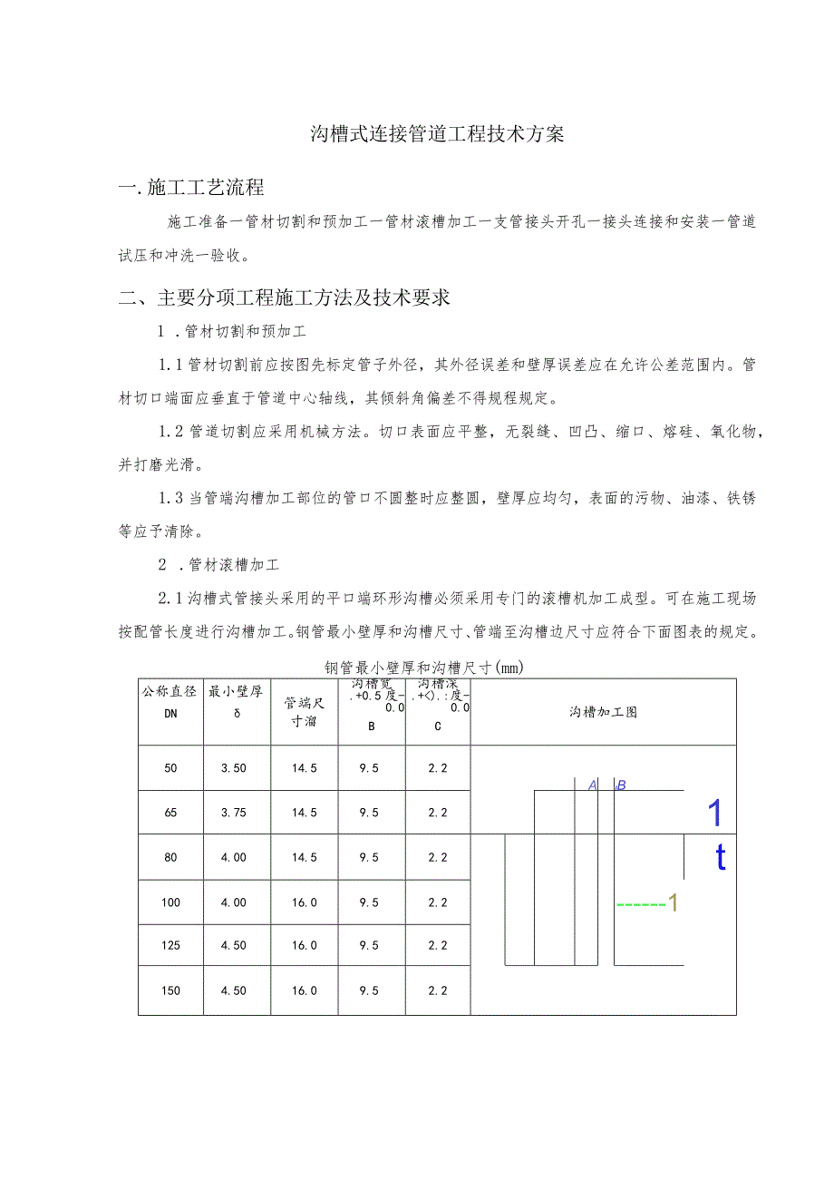 沟槽式连接管道工程技术方案.docx_第1页