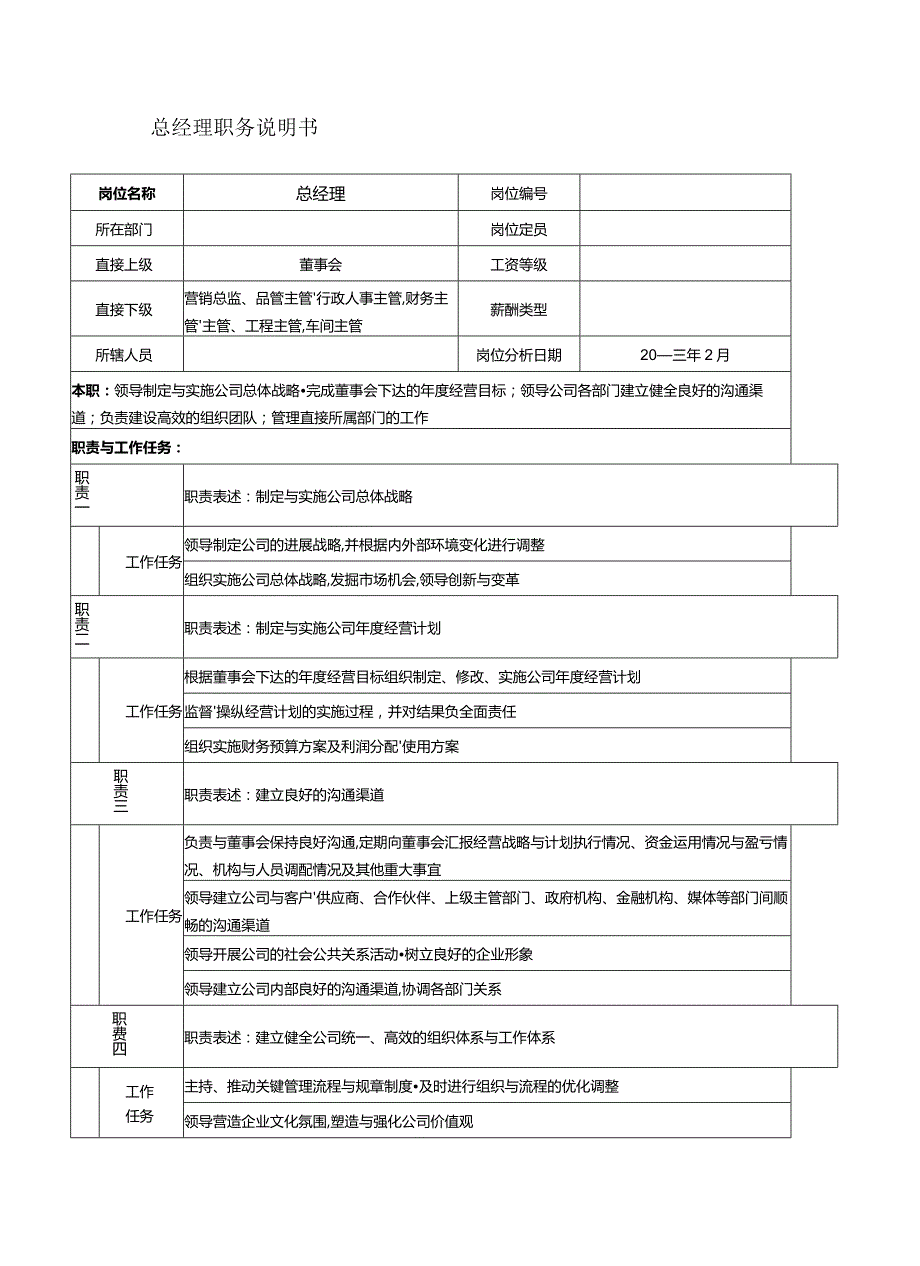 某职位说明书.docx_第2页