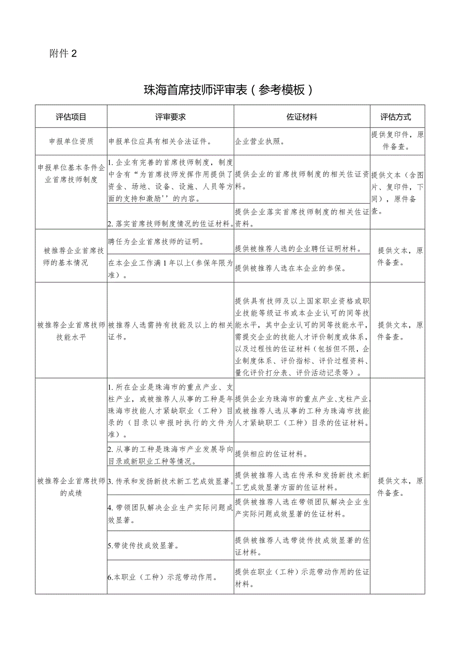 珠海首席技师专家评审工作方案.docx_第1页