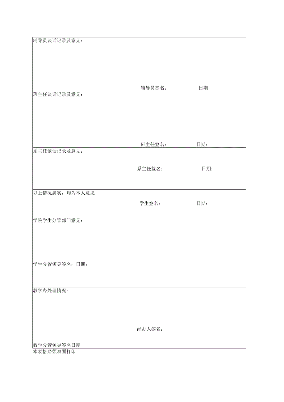 杭州商学院国际经贸学院学生改选专业申请表.docx_第2页