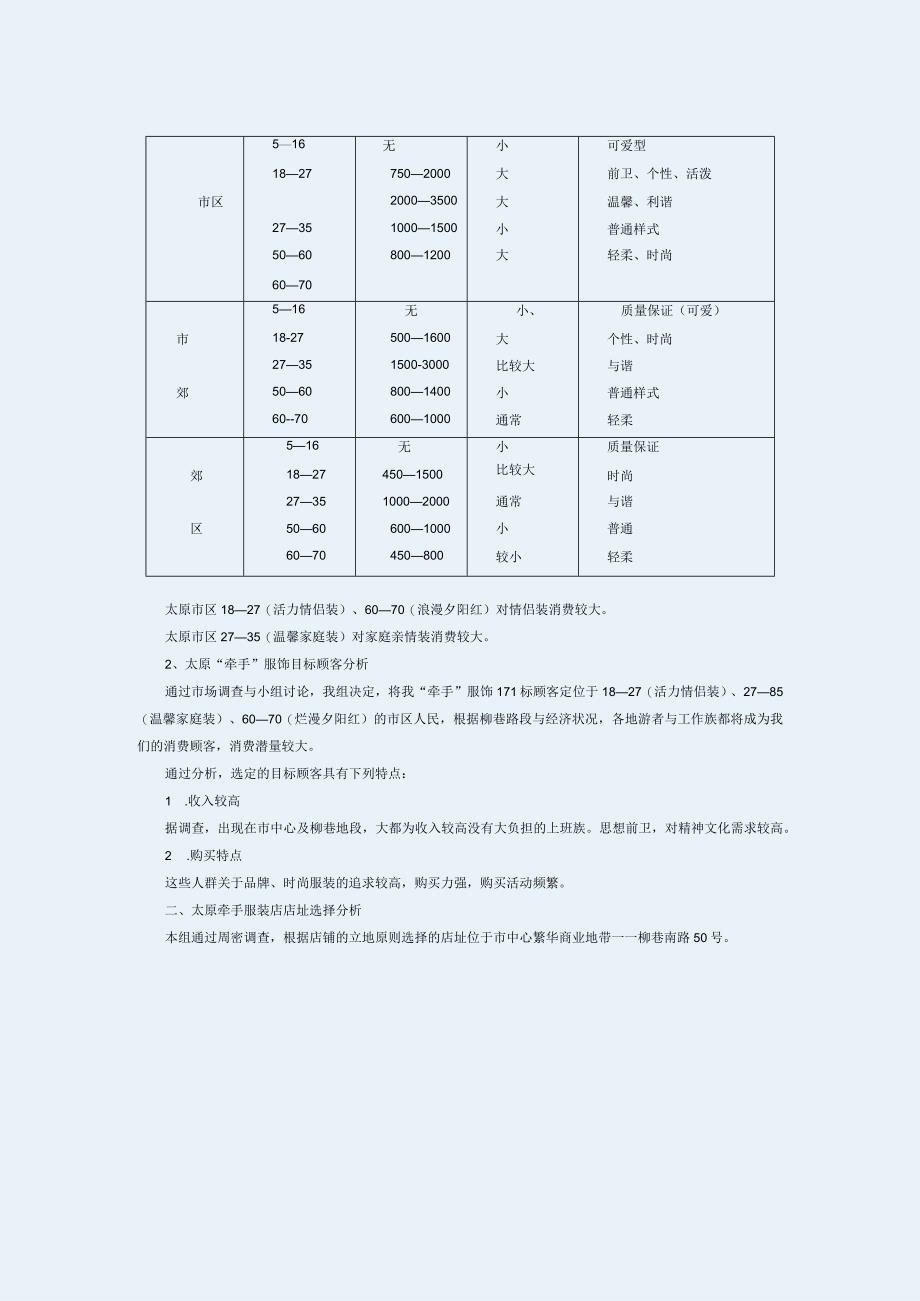 某服饰店可行性研究报告.docx_第3页