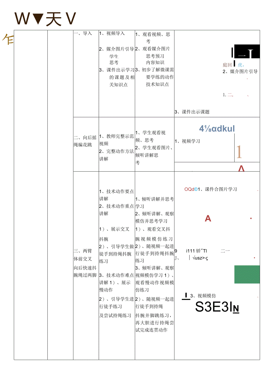 水平三（五年级）体育《向后摇绳编花跳》信息技术与课程融合优质课微课设计说明.docx_第3页