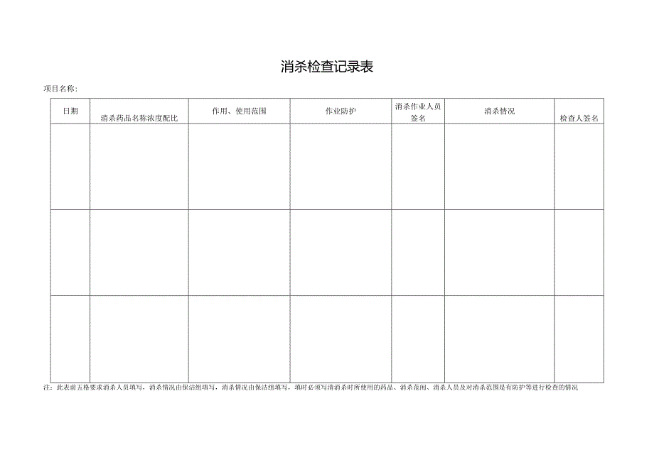 消杀检查记录表.docx_第1页