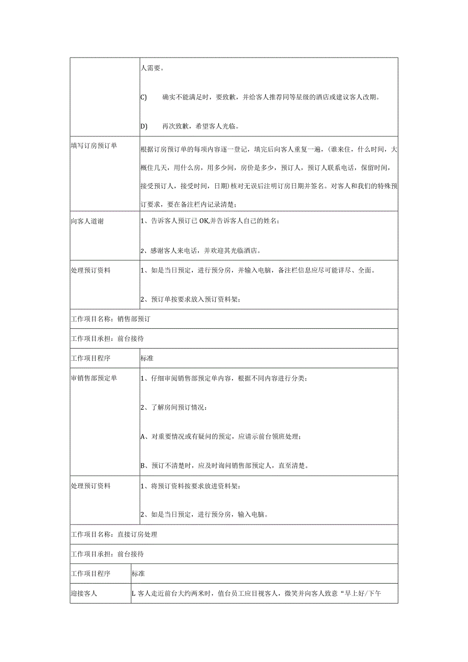 接待班前准备工作程序及标准DOC-24P.docx_第2页