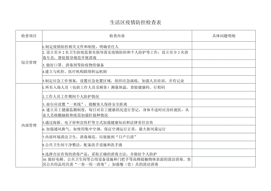 春节节前停工检查验收表.docx_第3页