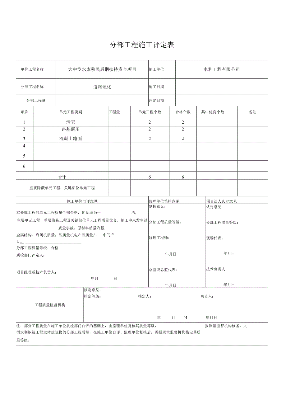 水利工程道路工程施工质量评定表填写模板.docx_第1页