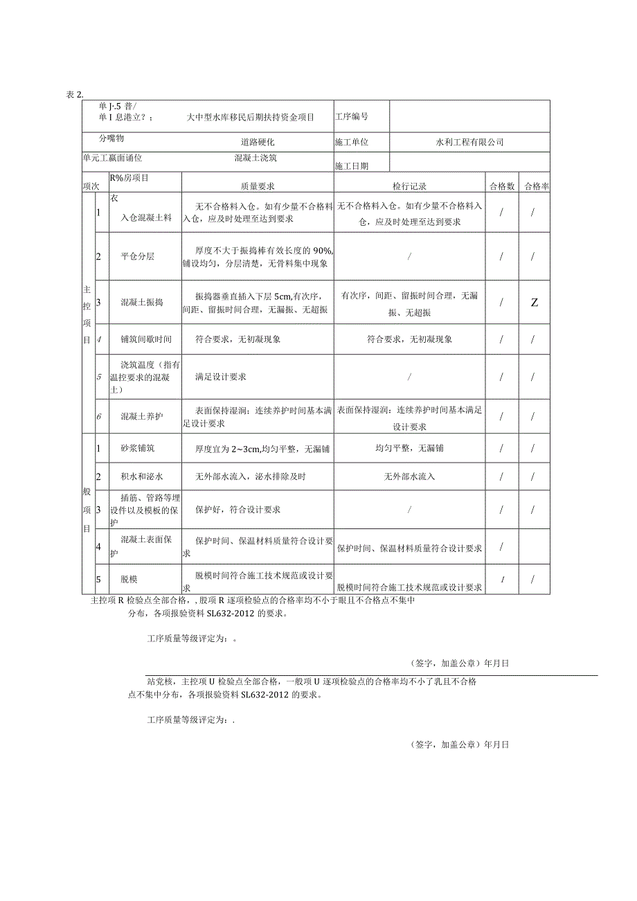 水利工程道路工程施工质量评定表填写模板.docx_第2页