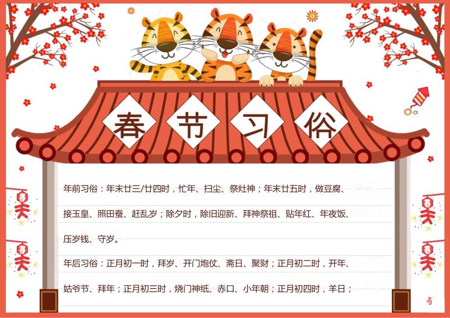 春节习俗手抄报新年春节电子小报.docx_第1页