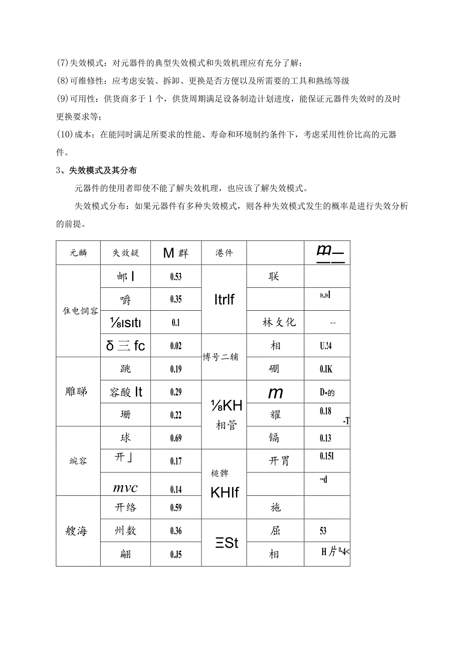 最新版电子元器件选型宝典.docx_第2页