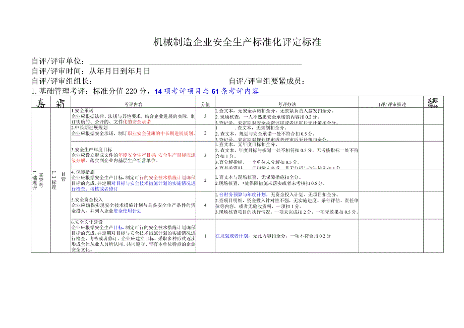 机械制造行业安全生产标准化评定标准1.docx_第2页