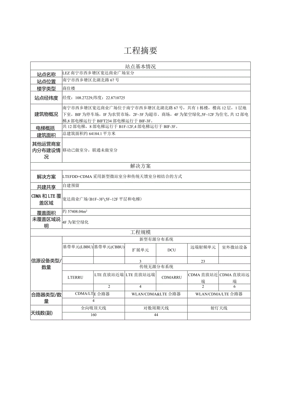 文本-南宁市西乡塘区宽达商业广场.docx_第3页