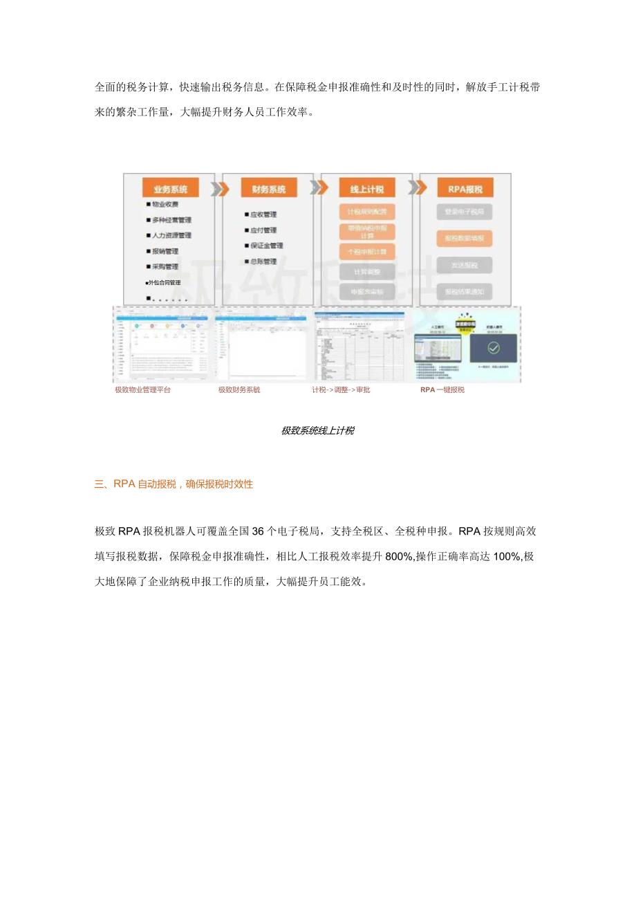 数字员工（RPA）在物业财税业务中的场景应用——电子报税.docx_第3页