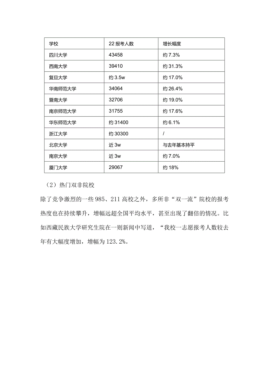 江阴考研辅导：这些考研学校太卷！小心成考研炮灰.docx_第2页