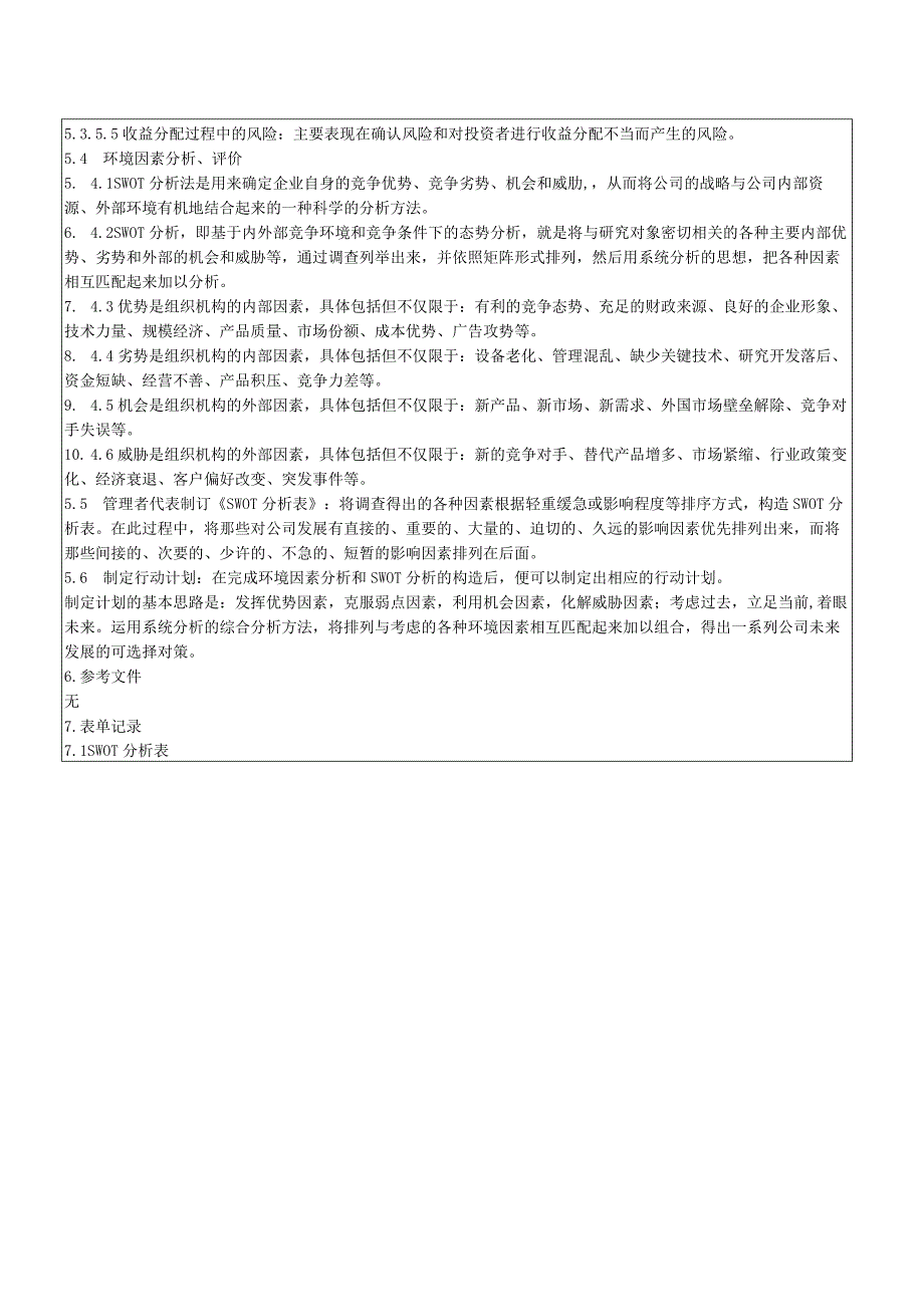 环境分析控制程序.docx_第3页