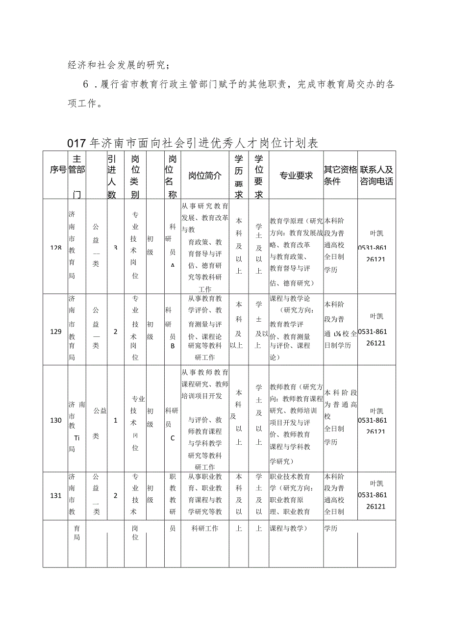 济南市教育教学研究院欢迎您.docx_第2页