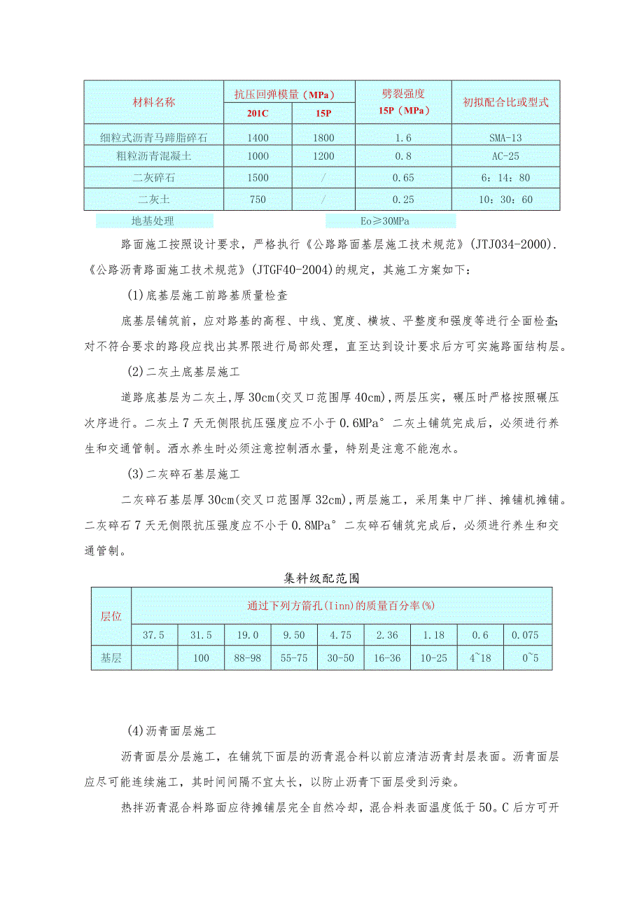 沥青混凝土路面施工.docx_第2页