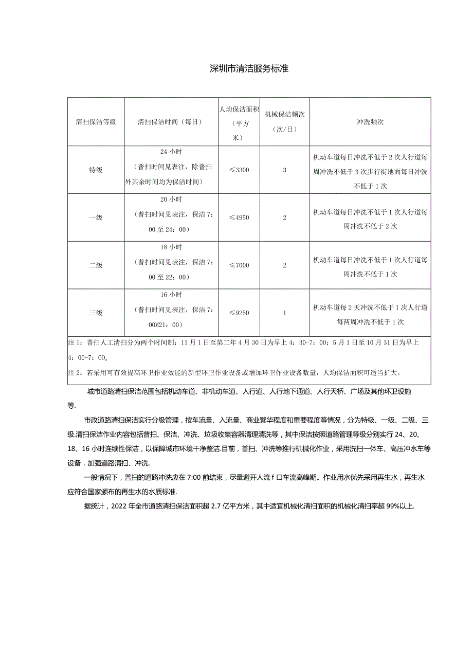 深圳市清洁服务标准.docx_第1页