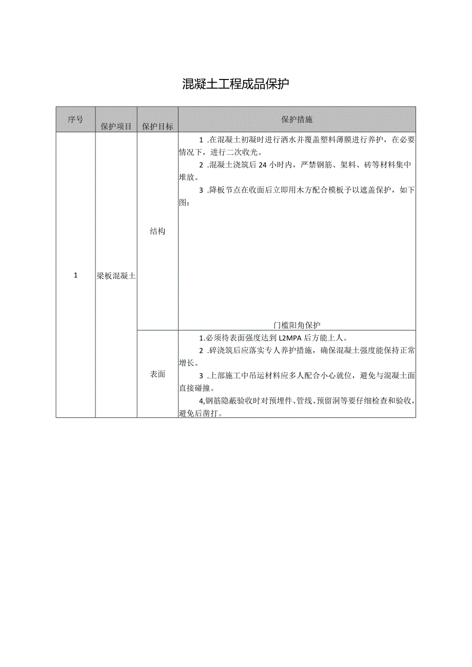 混凝土工程成品保护.docx_第1页