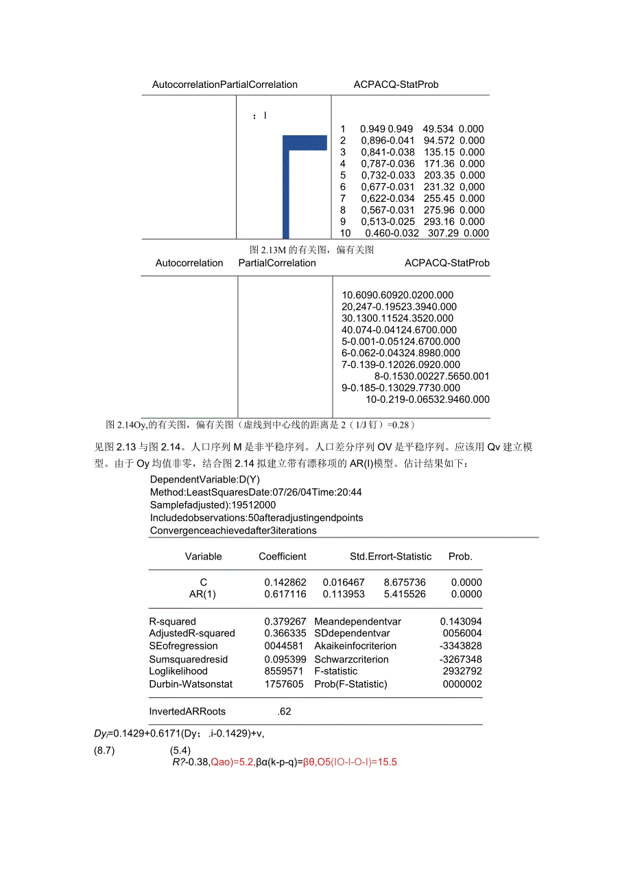 时间序列模型案例分析.docx_第2页