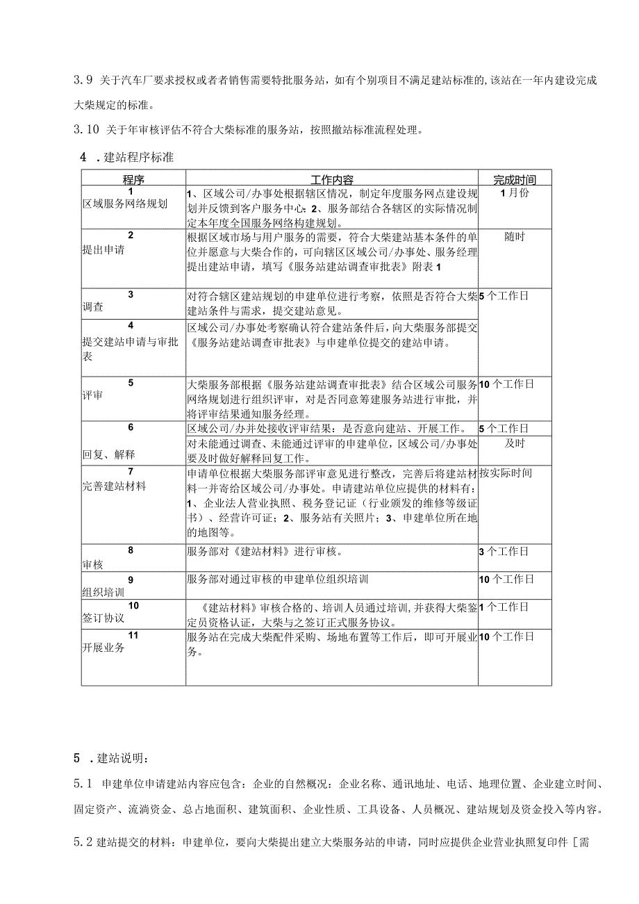 服务站建设管理标准.docx_第3页