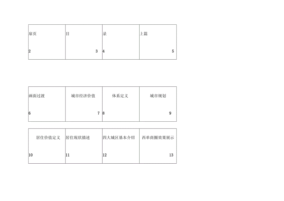 星河城三期楼书构思.docx_第3页