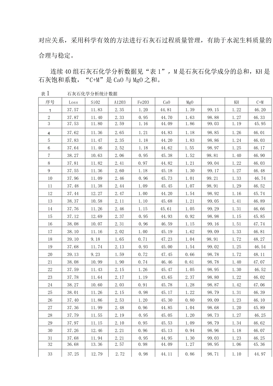 数据分析在石灰石质量控制中的应用.docx_第3页