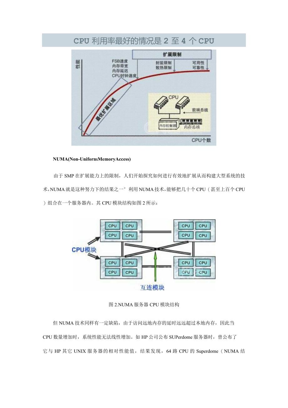 服务器三大体系SMPNUMAMPP介绍.docx_第2页