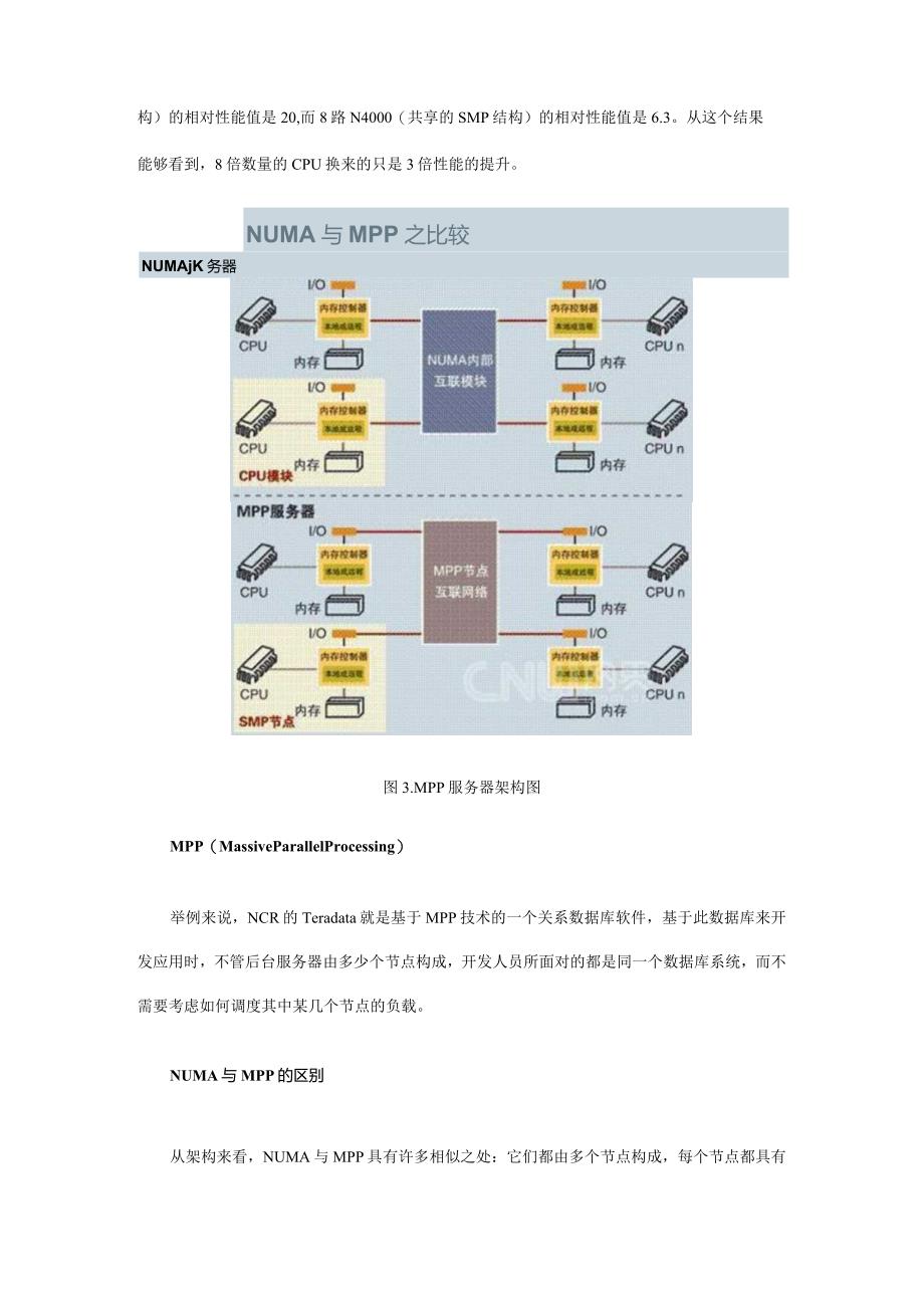 服务器三大体系SMPNUMAMPP介绍.docx_第3页