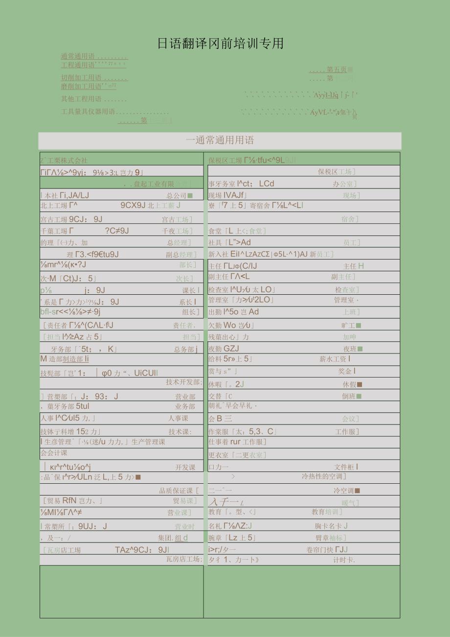 日语翻译冈前培训专用.docx_第1页